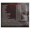 Wellness Pet Products Dog Food - Original Formula - Case of 6 - 4 lb.